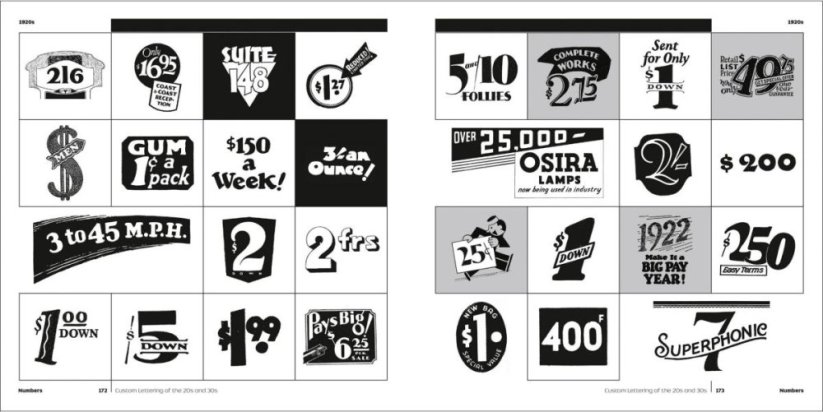 Custom Letering Of The 20s and 30s